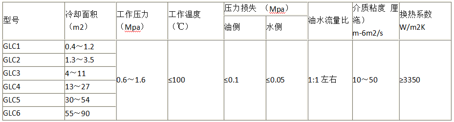 1582572031156220.png image.png